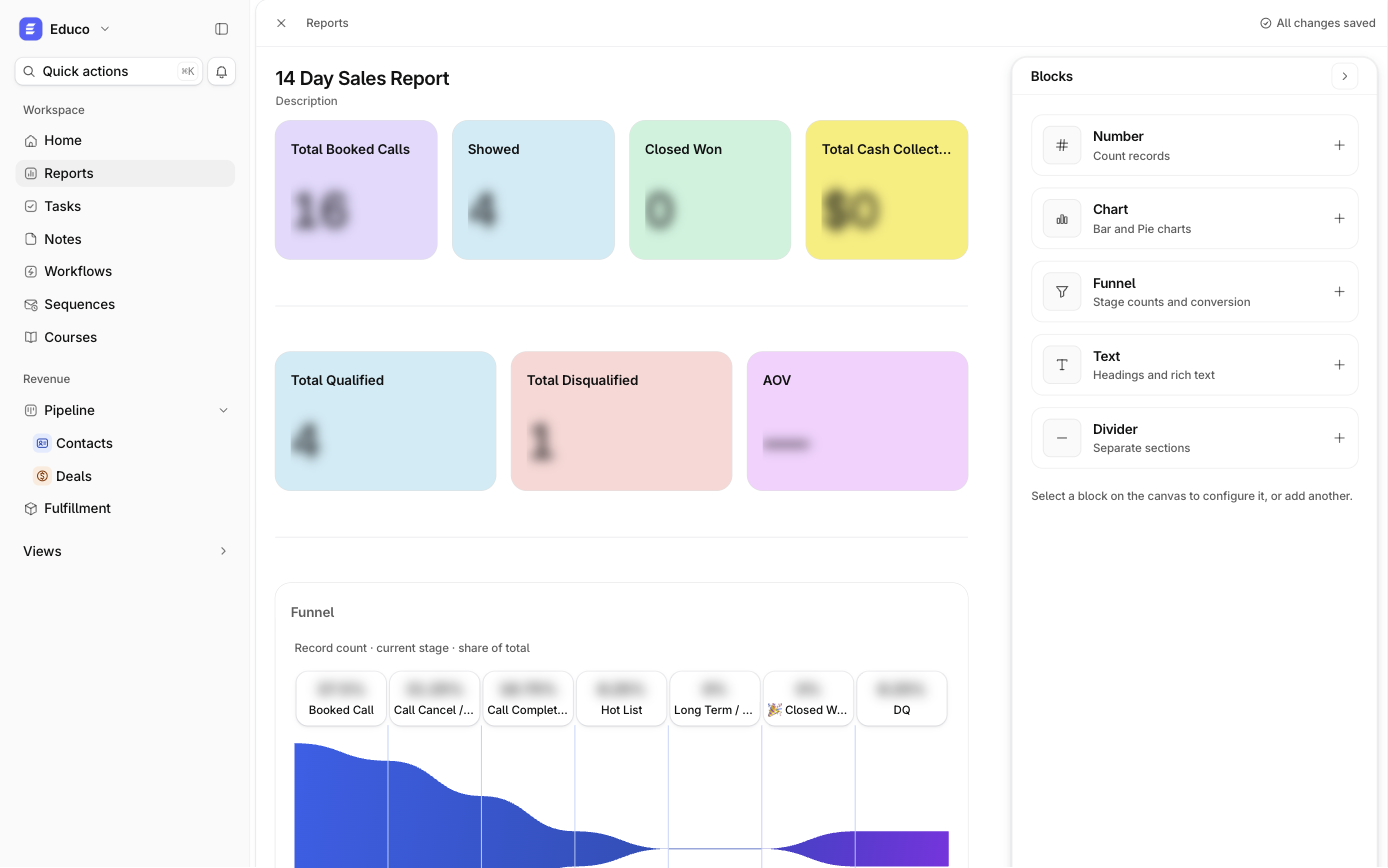 A report canvas in Ariyel with number, chart and funnel blocks