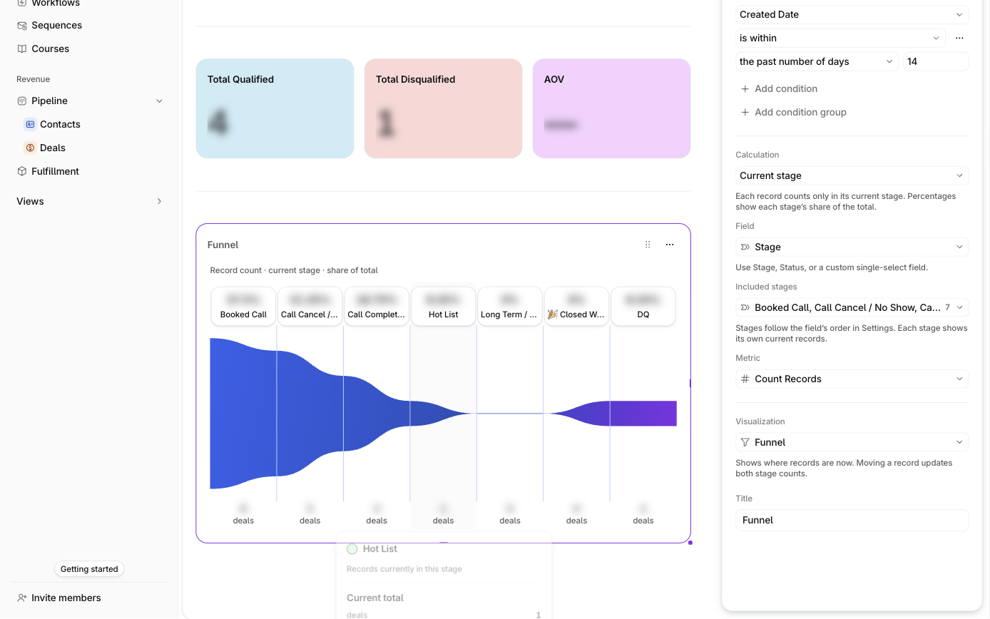 Funnel block settings in an Ariyel report